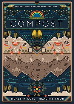 ICAW poster_Cr. US Compost Foundation